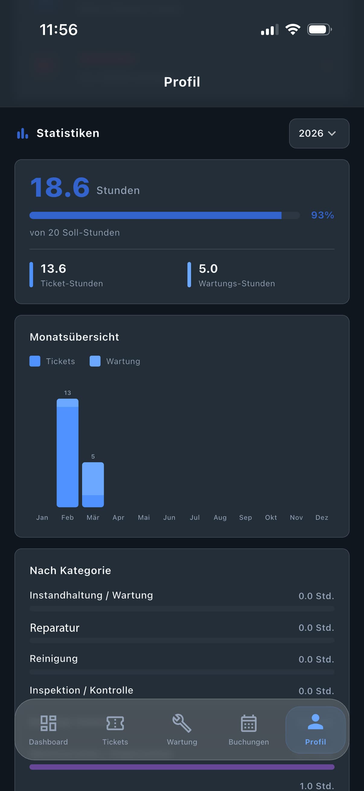 VERION App – Statistiken